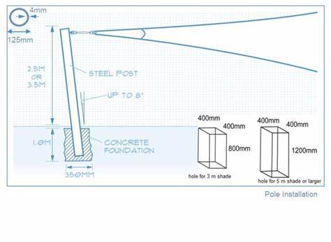 sun shade sail pole placement installation guide