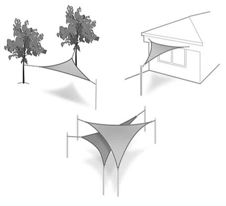 triangle sun shade sail placements